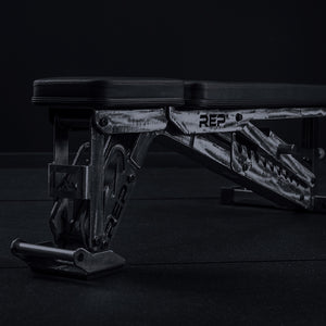 Rep Diy REP Fitness Home Gym Equipment | Bring the Gym Home – REP Fitness Europe